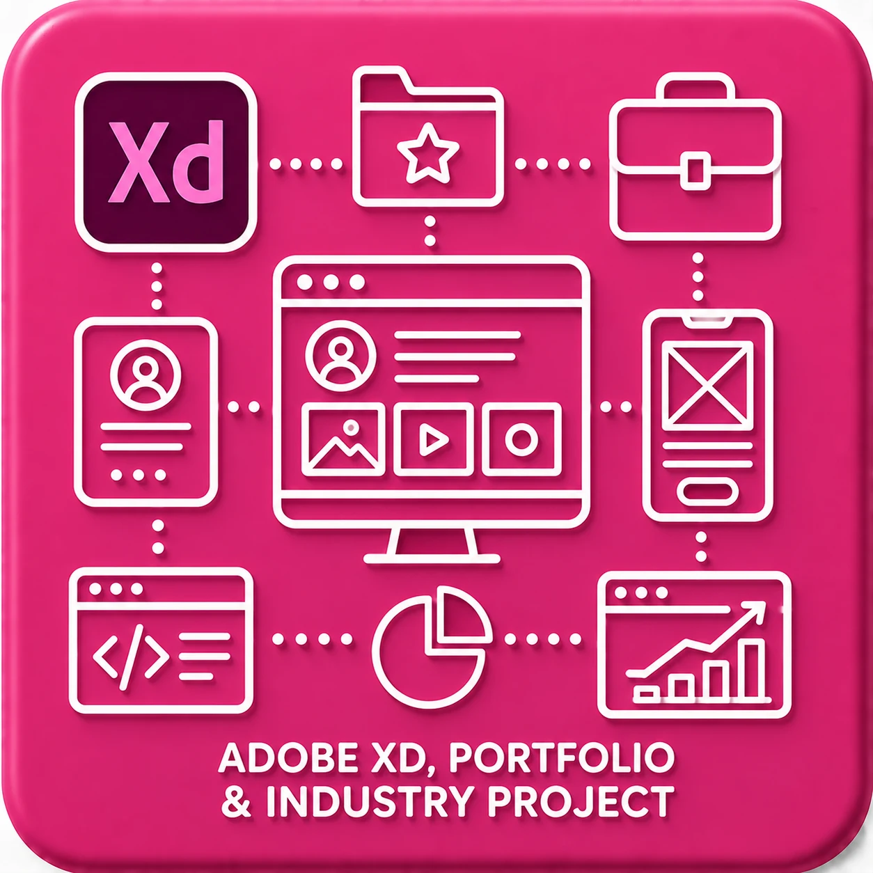 Adobe XD, Portfolio & Industry Project