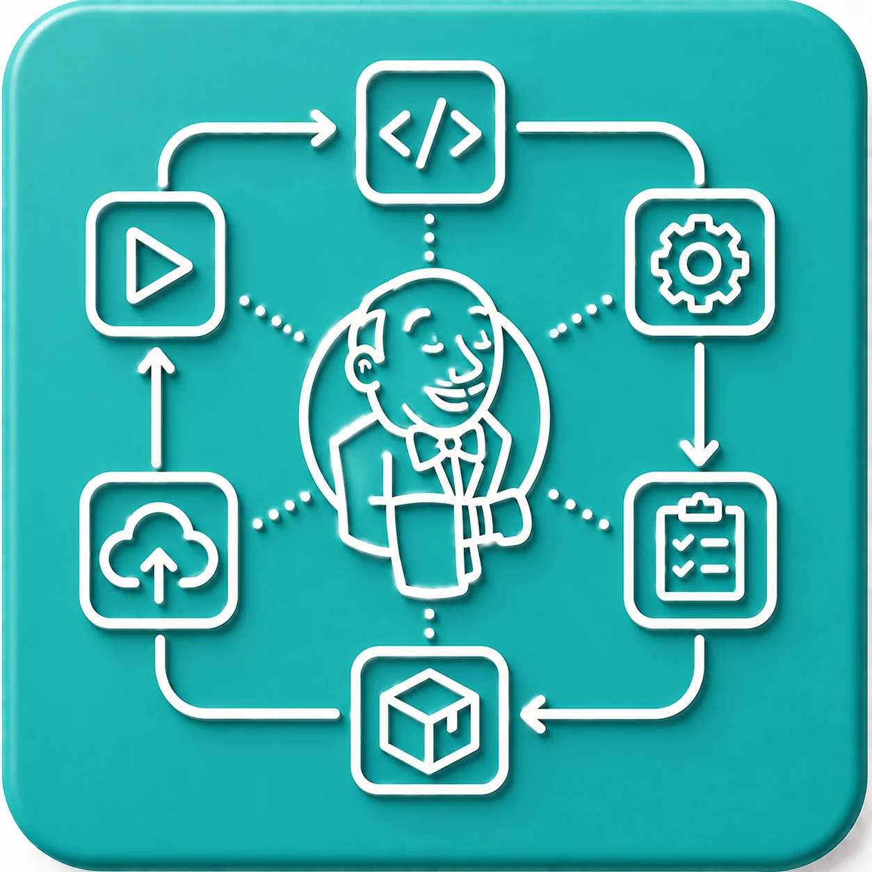 Jenkins & CI/CD Pipeline