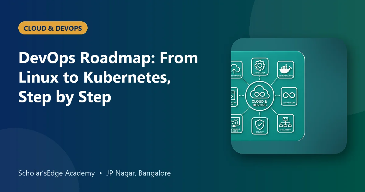 DevOps Roadmap: From Linux to Kubernetes, Step by Step