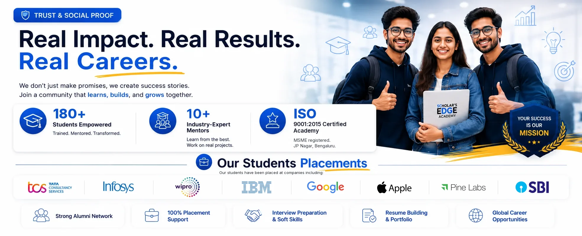 Scholar'sEdge Academy: 180+ students trained, 10+ industry-expert mentors, ISO 9001:2015 certified, with companies where students have been placed